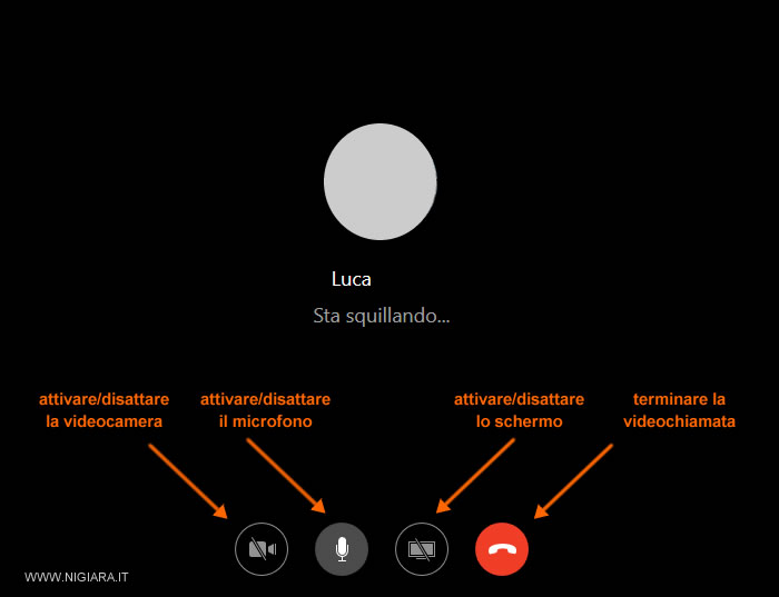 la videochiamata su Messenger tramite PC