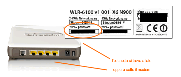 etichetta con la pasword WPA2 sul modem