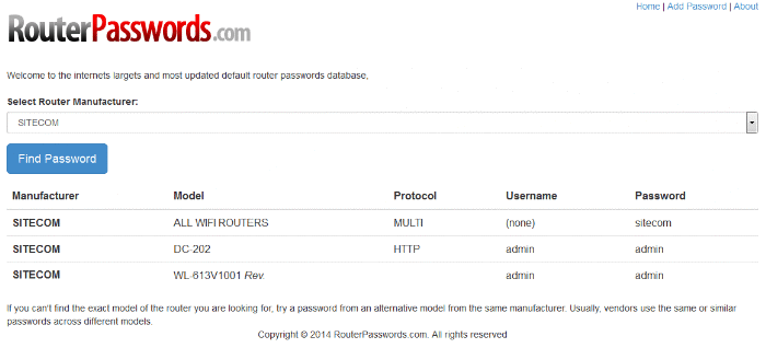 un sito per recuperare le password di default dei modem