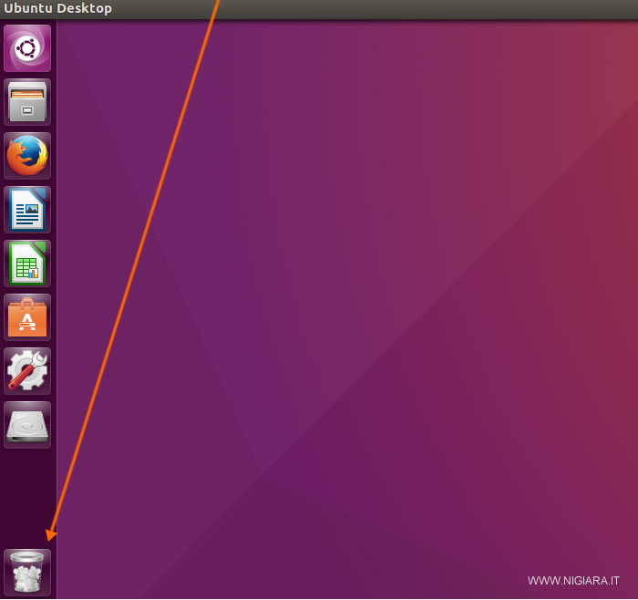 clicca sull'icona del cestino di Ubuntu