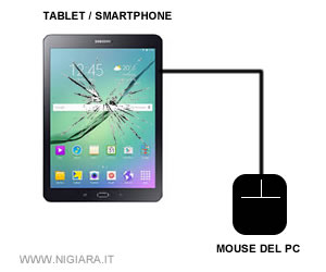 come si collega il mouse al tablet 
