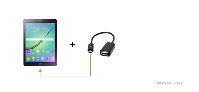 collegamento OTG USB al tablet