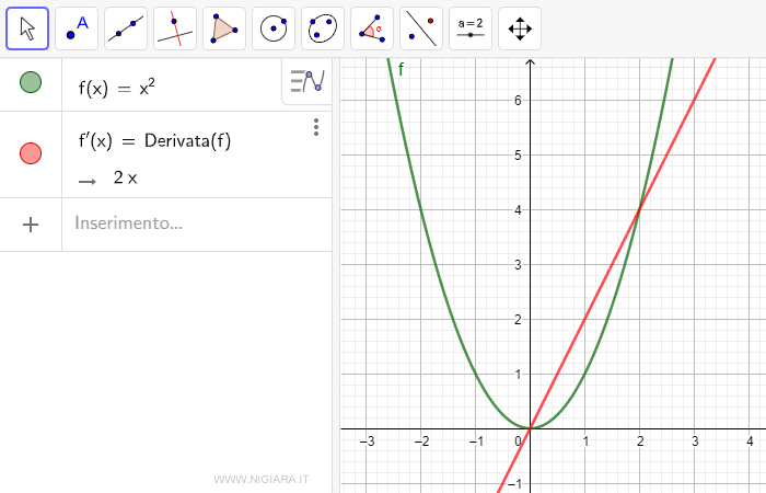 usa la funzione Derivata() per calcolare la derivata prima
