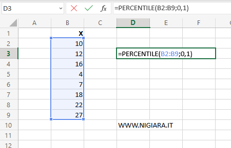 digita =PERCENTILE(B2:B9;0,1)