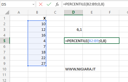 digita =PERCENTILE(B2:B9;0,8)