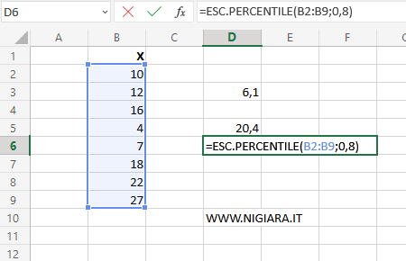 digita =ESC.PERCENTILE(B2:B9;0,8)