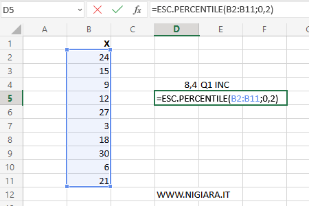 digita =ESC.PERCENTILE(B2:B11;0,2)