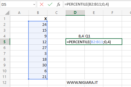 digita =PERCENTILE(B2:B11;0,4)