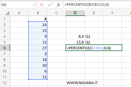digita =PERCENTILE(B2:B11;0,6)