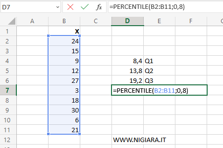 digita =PERCENTILE(B2:B11;0,8)