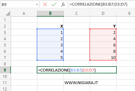 digita =CORRELAZIONE(B3:B7;D3:D7)