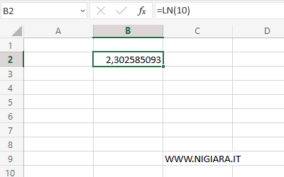 il calcolo del logaritmo naturale su Excel