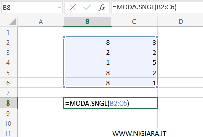 digita =MODA.SNGL(B2:C6) 