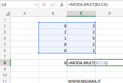 digita =MODA.MULT(B2:C6) nella cella C8