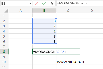 inserisci alcuni valori numerici sul foglio Excel