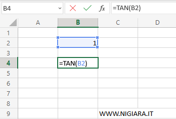 dgita =TAN(B2) nella cella B2