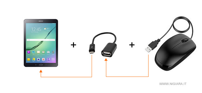 collega il mouse alla porta USB OTG