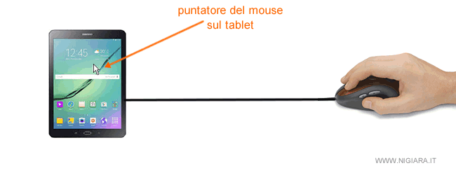 il puntatore del mouse sul tablet Android