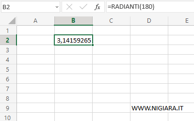 180° sono equivalenti a 3,14159265 radianti