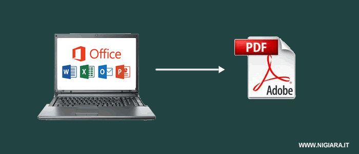 come convertire i documenti Office in PDF