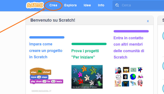 come creare un progetto con Scratch