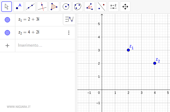 il secondo numero complesso viene rappresentato sul piano alle coordinate (4,2)