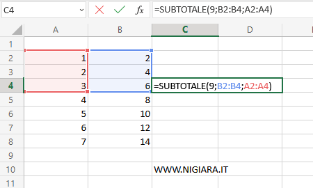 digita =SUBTOTALE(9;B2:B4;A2:A4)