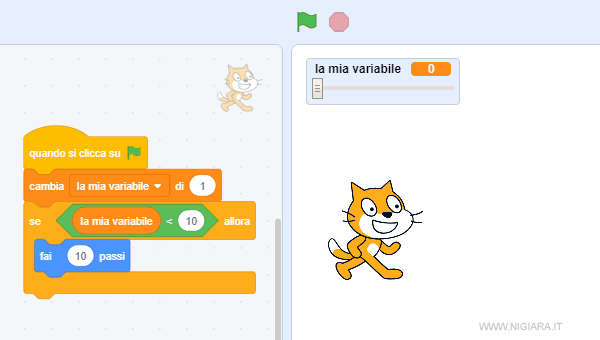 un esempio di applicazione Se Allora con Scratch