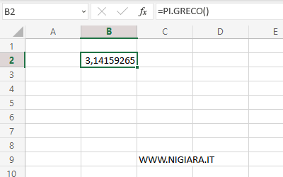 il valore pi greco è 3,14159265