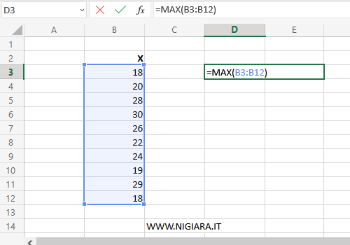 digita =MAX(B3:B12) 