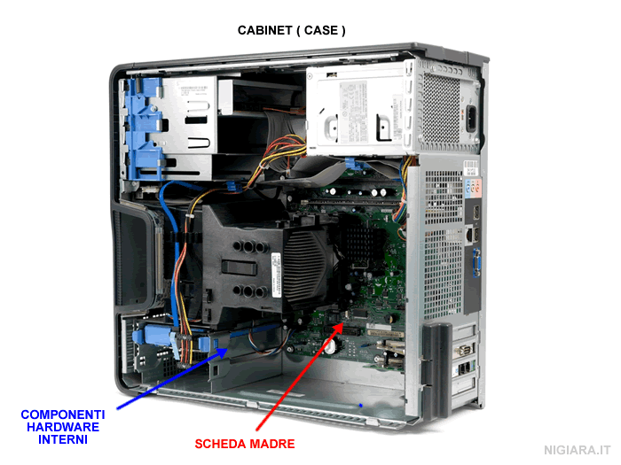 le componenti hardware dentro un computer desktop