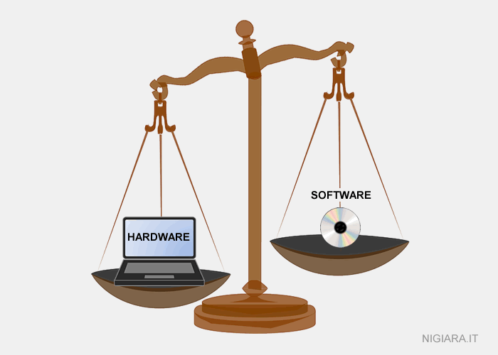 la differenza tra hardware e software