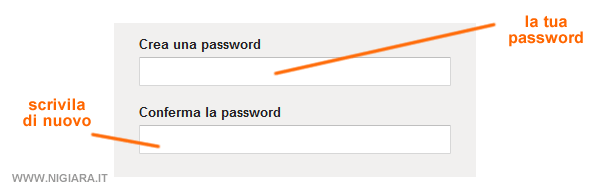 scrivi due volte la tua password di accesso ( la seconda volta per conferma )