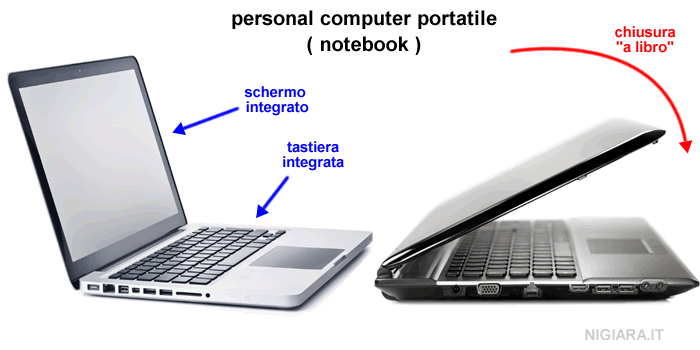 il personal computer portatile