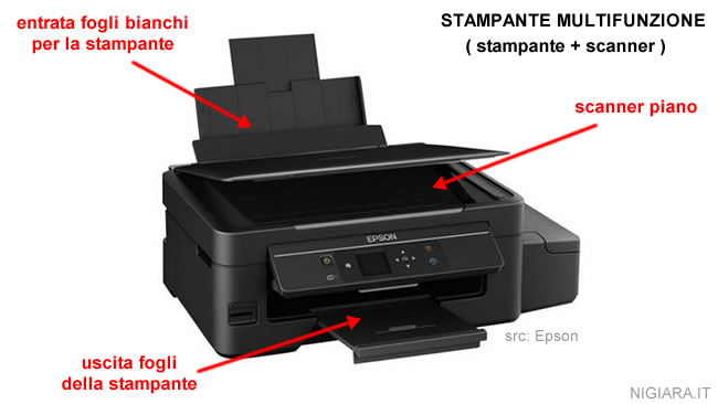 una stampante multifunzione con lo scanner