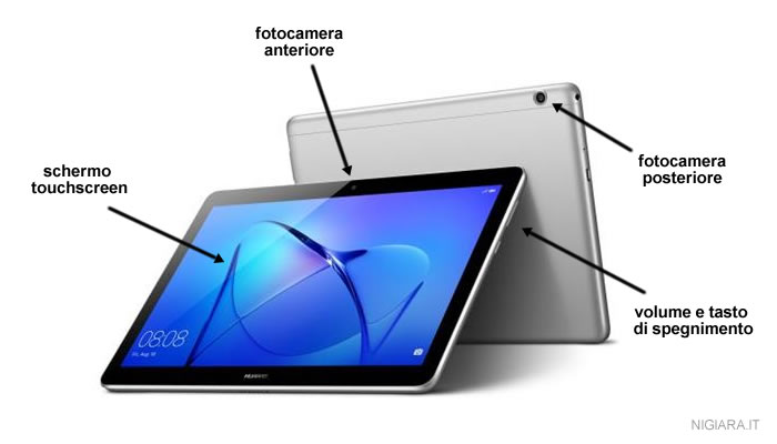 le caratteristiche del tablet
