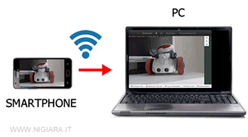 come usare lo smartphone/tablet come webcam del PC